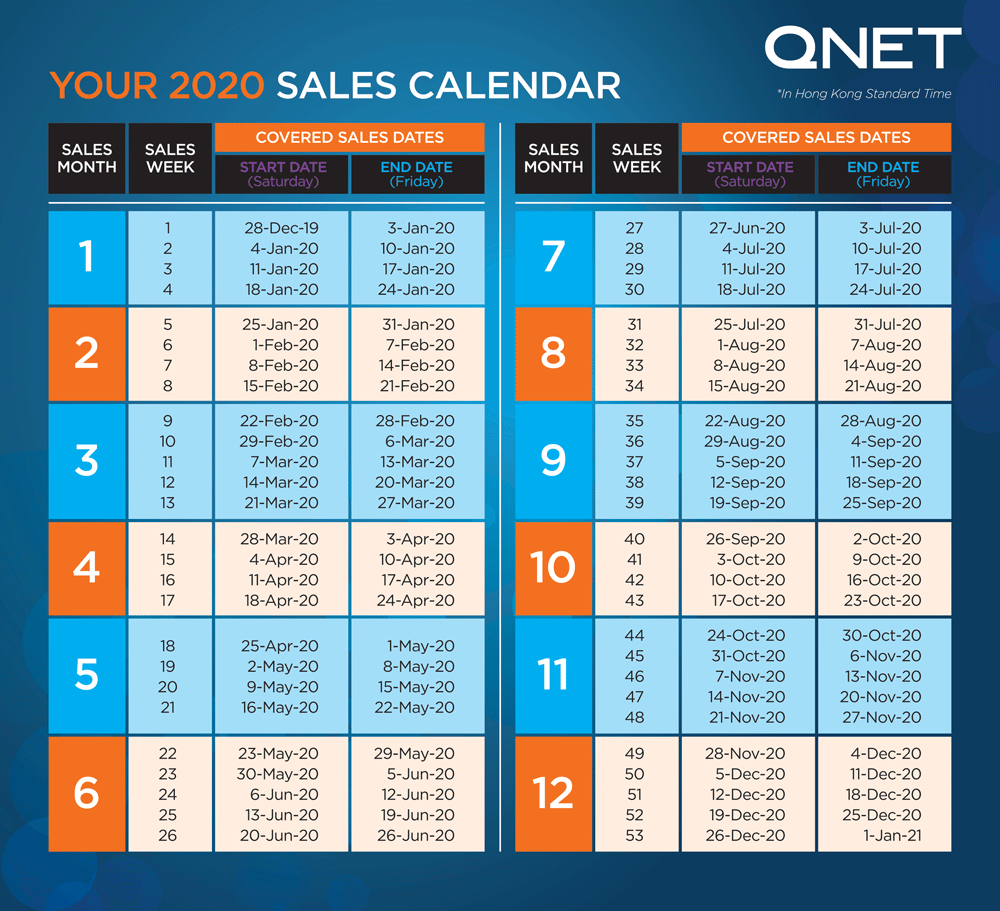 QNET Monthly Sales Calendar