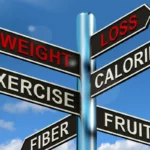 5 Popular Myths About Weight Loss – Debunked
