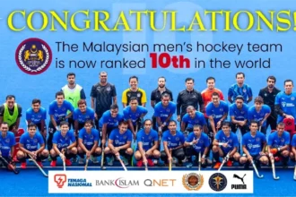 malaysian hockey team posing to celebrate being ranked 10th in the world
