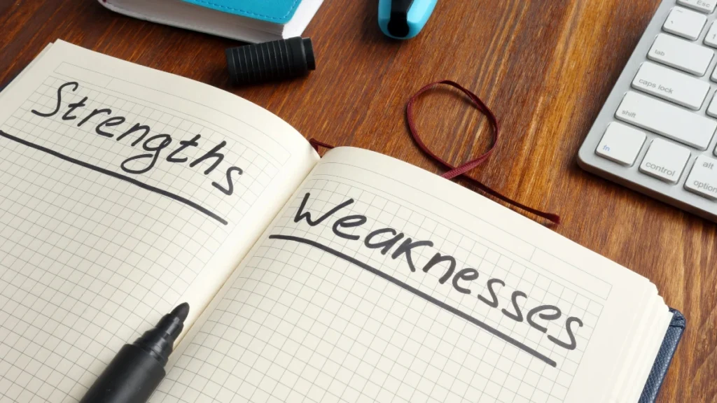 How To Practice Self-Leadership For Business Success 3 QBUZZ