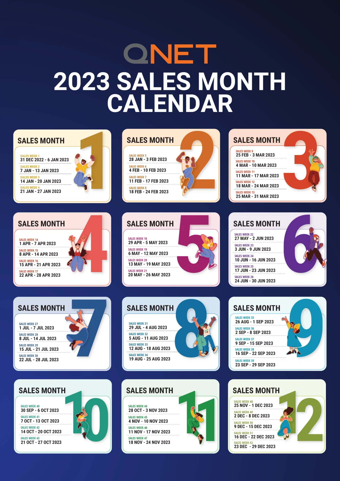 2023 QNET Sales Calendar for your QNET Business Plan